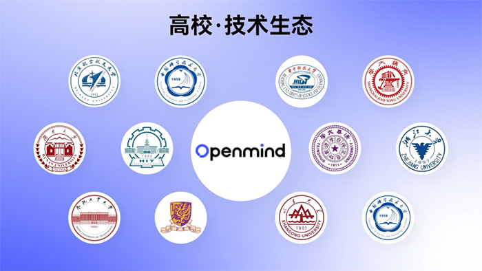 啟智涌現 智能機器人通用技術底座開發者大會暨啟智技術成果發布會隆重舉辦