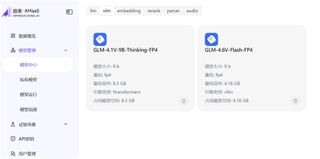 技嘉與趨境科技聯合部署AMaaS平臺 推動本地大模型應用加速落地 技嘉與趨境科技聯合部署AMaaS平臺 推動本地大模型應用加速落地